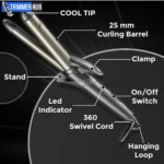 VGR V-571 (2-in-1) Curling Iron & Hair Straightener